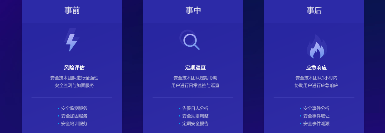 网站服务器安全防护方式